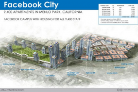 Facebook City